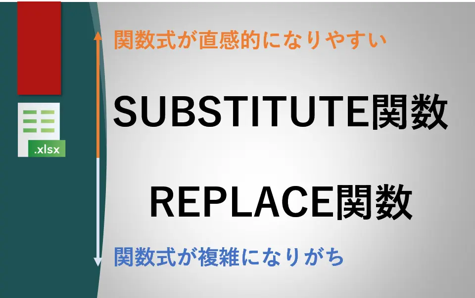 Slide 826