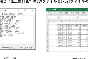 CSV Excel違いを初心者でもすぐ理解