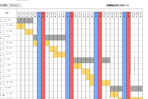 ガント チャート excel プロジェクト管理を劇的に効率化する作成法