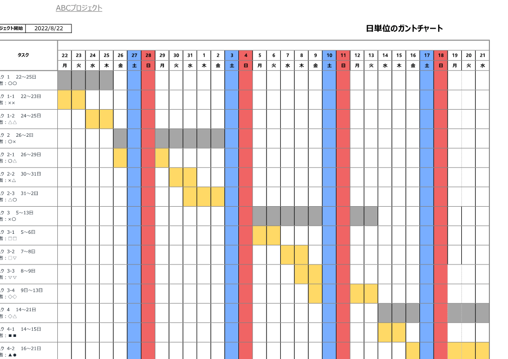 ガント チャート excel プロジェクト管理を劇的に効率化する作成法 1 e382ace383b3e38388 e38381e383a3e383bce38388 excel e38397e383ade382b8e382a7e382afe38388e7aea1e79086e38292e58a87e79a84e381abe58ab9e78e87