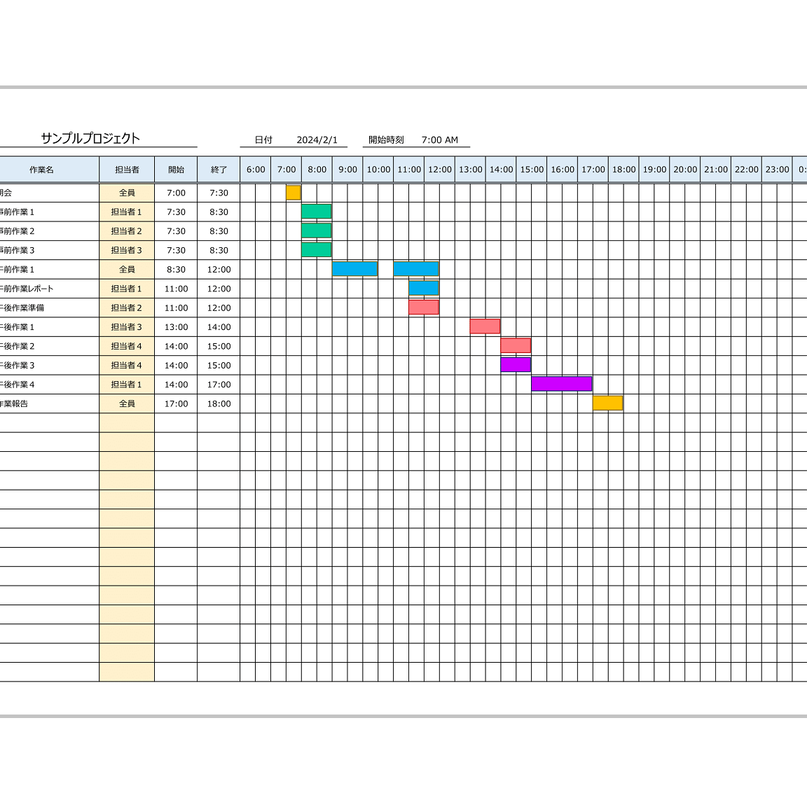 スケジュール 管理 excel 時間を完璧に掌握するテンプレート活用術 1 e382b9e382b1e382b8e383a5e383bce383ab e7aea1e79086 excel e69982e99693e38292e5ae8ce792a7e381abe68e8ce68fa1e38199e3828be38386e383b3e38397