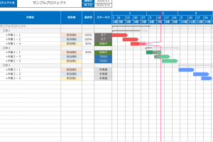 スケジュール表Excelで計画を視覚的に管理
