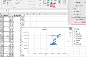 回帰分析Excelでデータ傾向を正確に分析