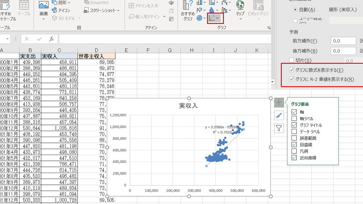 回帰分析Excelでデータ傾向を正確に分析 1