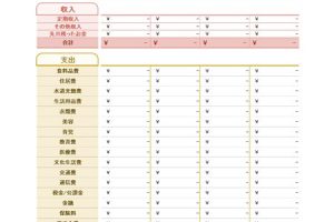 家計簿Excelテンプレートで収支を簡単に管理