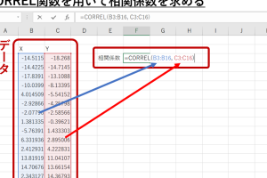 相関 excel データの関係性を瞬時に解析するテクニック