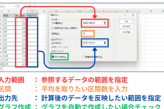 e7a7bbe58b95 e5b9b3e59d87 excel e38388e383ace383b3e38389e38292e382b9e383a0e383bce382bae381abe58886e69e90e38199e3828be8a888e7ae97e6b395