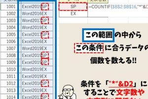 excel countif ワイルド カード あいまい検索をマスターするテク