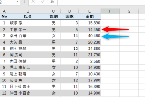excel しましま 表を見やすくするストライプ表示のコツ