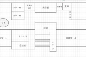 excel で 図面 作成 図面を簡単に作成する意外な方法
