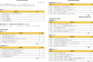 excel アンケート アンケートを効率的に作成するテンプレート