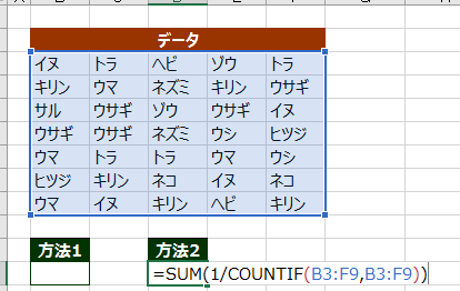 excel カウント 重複 除く 重複を除外して正確にカウントする方法 1 excel e382abe382a6e383b3e38388 e9878de8a487 e999a4e3818f e9878de8a487e38292e999a4e5a496e38197e381a6e6ada3e7a2bae381abe382abe382a6e383b3