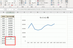 excel グラフ 0 表示 しない ゼロを非表示にして見やすいグラフに