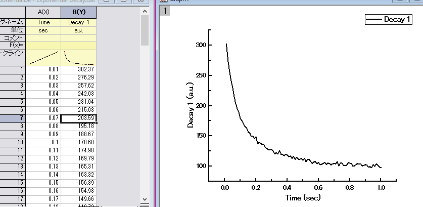 excel グラフ 目盛 変更 見やすいグラフを瞬時に作るコツ 1 excel e382b0e383a9e38395 e79baee79b9b e5a489e69bb4 e8a68be38284e38199e38184e382b0e383a9e38395e38292e79eace69982e381abe4bd9ce3828be382b3