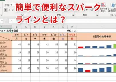 excel スパーク ライン データをコンパクトに視覚化する技 1 excel e382b9e38391e383bce382af e383a9e382a4e383b3 e38387e383bce382bfe38292e382b3e383b3e38391e382afe38388e381abe8a696e8a69ae58c96e38199