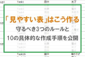 excel セル の 幅 見やすい表を瞬時に作る調整テク