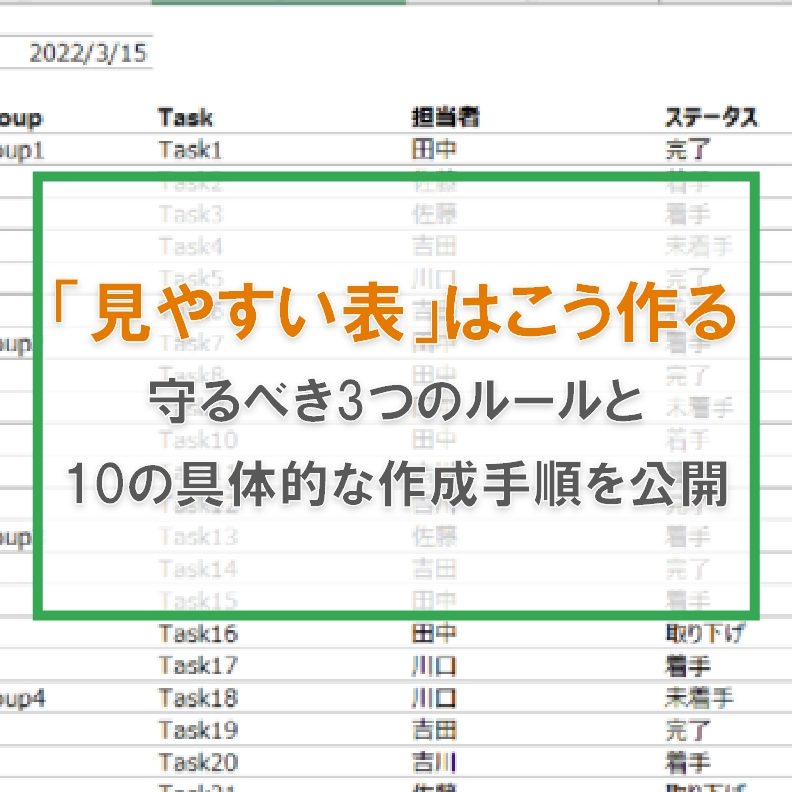excel セル の 幅 見やすい表を瞬時に作る調整テク 1 excel e382bbe383ab e381ae e5b985 e8a68be38284e38199e38184e8a1a8e38292e79eace69982e381abe4bd9ce3828be8aabfe695b4e38386e382af