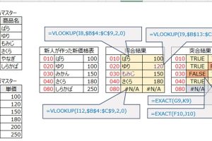 excel セル の 比較 データを正確に突き合わせる方法