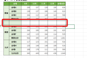 excel セル の 線 を 消す スッキリした表を作る簡単テク