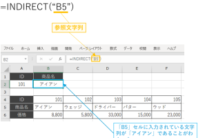 excel セル 参照 関数 動的なデータ参照をマスターする技