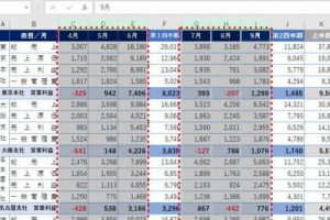 excel セル 幅 表のレイアウトを完璧に整えるコツ