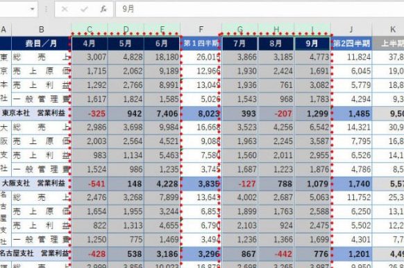 excel セル 幅 表のレイアウトを完璧に整えるコツ 1 excel e382bbe383ab e5b985 e8a1a8e381aee383ace382a4e382a2e382a6e38388e38292e5ae8ce792a7e381abe695b4e38188e3828be382b3e38384