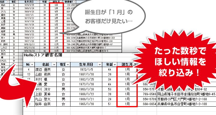 excel セル 指定 データをピンポイントで操作するテクニック 1 excel e382bbe383ab e68c87e5ae9a e38387e383bce382bfe38292e38394e383b3e3839de382a4e383b3e38388e381a7e6938de4bd9ce38199e3828be38386e382af