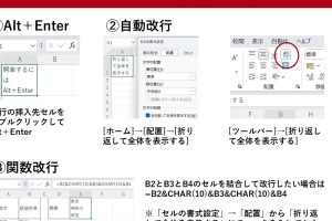 excel セル 改行 セル内で綺麗に改行する簡単な方法