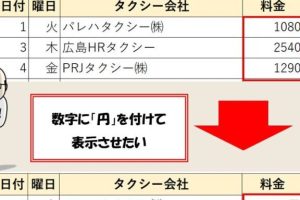 excel 円 を つける 数値に円単位を一括で追加する技
