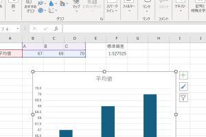 excel 分散 標準 偏差 統計分析を簡単にマスターする技