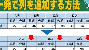 excel 列 の 挿入 表を柔軟に拡張する簡単ワザ