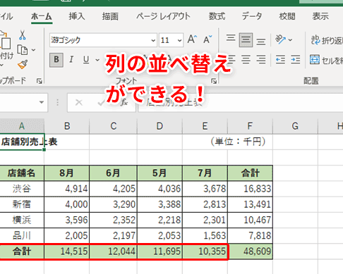 excel 数字 順番 データを瞬時に並べ替えるテクニック 1 excel e695b0e5ad97 e9a086e795aa e38387e383bce382bfe38292e79eace69982e381abe4b8a6e381b9e69bbfe38188e3828be38386e382afe3838be38383e382af