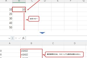 excel 絶対 参照 相対 参照 数式を柔軟に操る必須テクニック