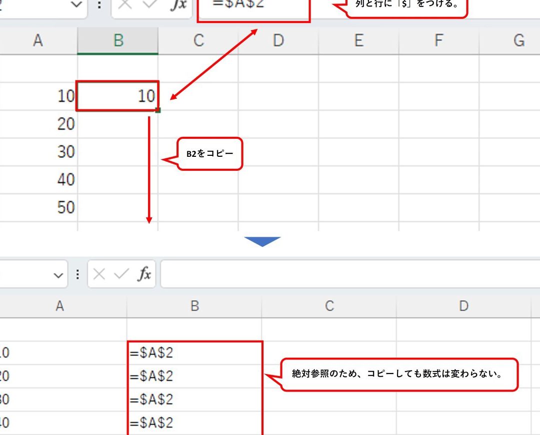 excel 絶対 参照 相対 参照 数式を柔軟に操る必須テクニック 1 excel e7b5b6e5afbe e58f82e785a7 e79bb8e5afbe e58f82e785a7 e695b0e5bc8fe38292e69f94e8bb9fe381abe6938de3828be5bf85e9a088e38386e382afe3838b