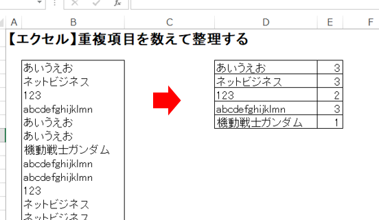 excel 重複 まとめる 重複データをスッキリ整理する方法 1 excel e9878de8a487 e381bee381a8e38281e3828b e9878de8a487e38387e383bce382bfe38292e382b9e38383e382ade383aae695b4e79086e38199e3828be696b9