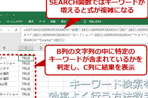 excel 関数 文字 検索 文字列を素早く見つける最強の方法