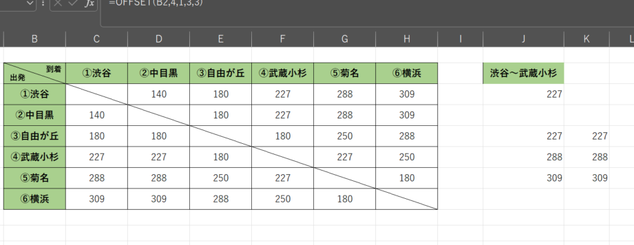 excel 関数 範囲 指定 データを正確に絞り込むコツ 1 excel e996a2e695b0 e7af84e59bb2 e68c87e5ae9a e38387e383bce382bfe38292e6ada3e7a2bae381abe7b59ee3828ae8bebce38280e382b3e38384