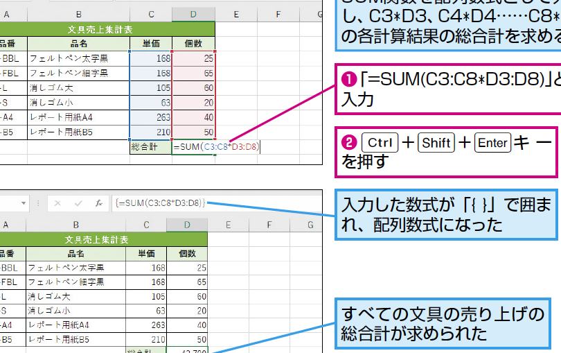 excel 関数 配列 複雑なデータを一括処理する配列関数の使い方 1 excel e996a2e695b0 e9858de58897 e8a487e99b91e381aae38387e383bce382bfe38292e4b880e68bace587a6e79086e38199e3828be9858de58897e996a2e695b0