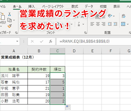 excel 順位 出し 方 ランキングを簡単に作成するテクニック 1 excel e9a086e4bd8d e587bae38197 e696b9 e383a9e383b3e382ade383b3e382b0e38292e7b0a1e58d98e381abe4bd9ce68890e38199e3828be38386e382afe3838b