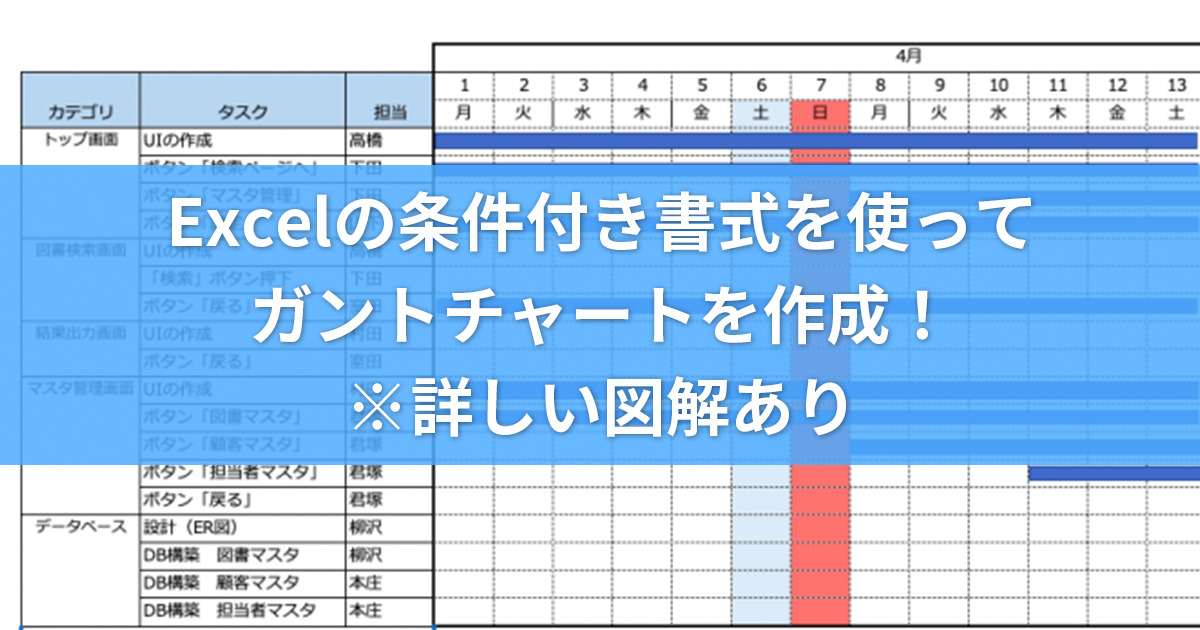excel ganttchart01
