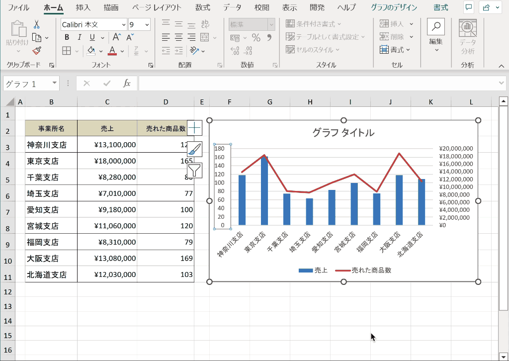 excel graph b 53