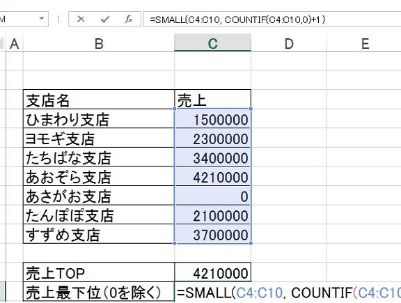 excel max 関数 最大値を瞬時に見つける便利な方法 1 excel max e996a2e695b0 e69c80e5a4a7e580a4e38292e79eace69982e381abe8a68be381a4e38191e3828be4bebfe588a9e381aae696b9e6b395