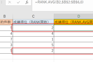 excel rank 関数 順位を瞬時に割り出す便利な使い方