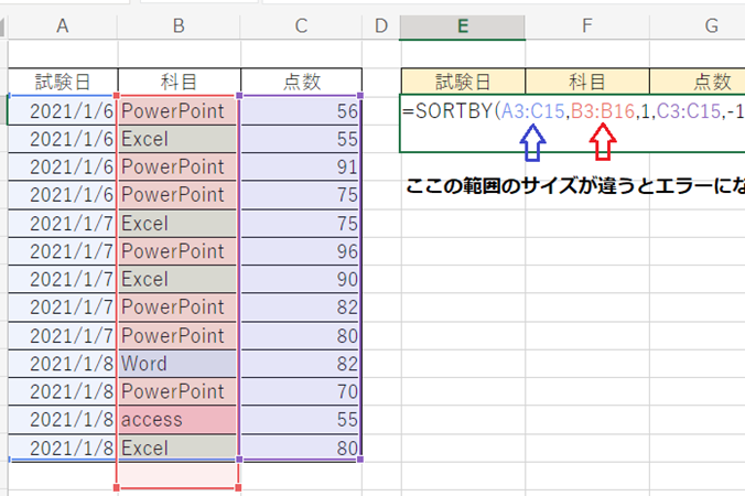 excel sort 関数 データを瞬時に並べ替える関数活用法 1 excel sort e996a2e695b0 e38387e383bce382bfe38292e79eace69982e381abe4b8a6e381b9e69bbfe38188e3828be996a2e695b0e6b4bbe794a8e6b395