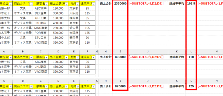 excel subtotal 使い方 集計を効率化するSUBTOTALのコツ 1 excel subtotal e4bdbfe38184e696b9 e99b86e8a888e38292e58ab9e78e87e58c96e38199e3828bsubtotale381aee382b3e38384