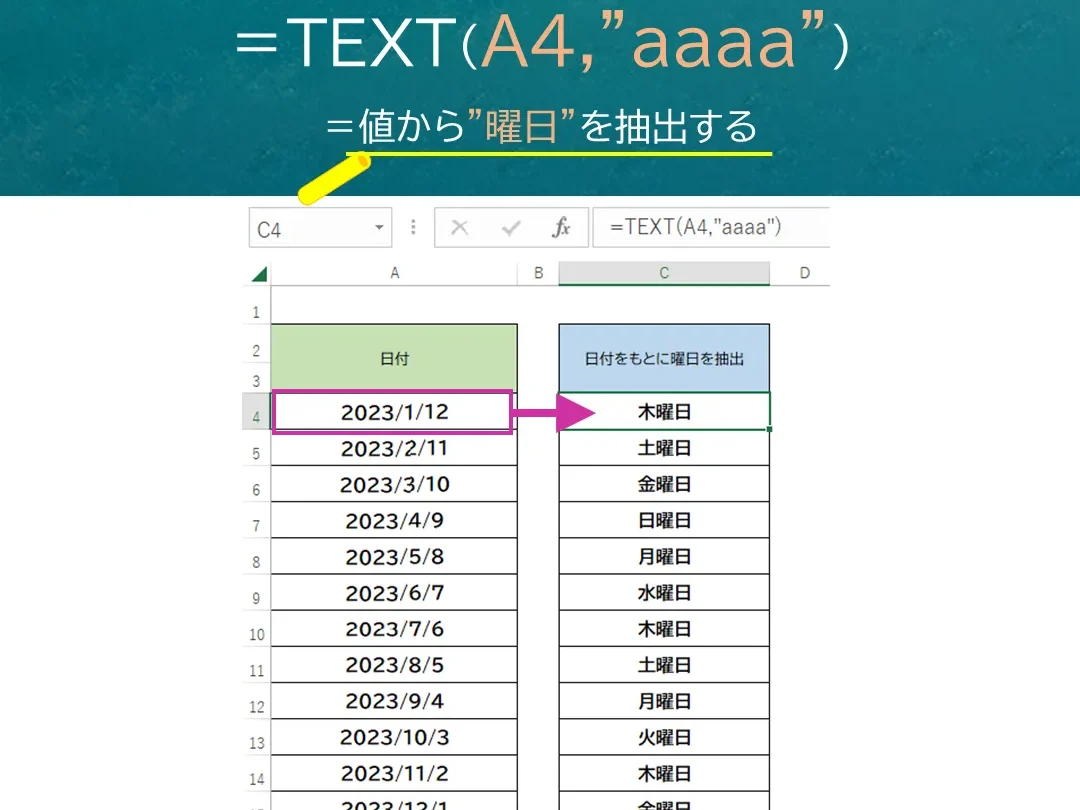 excel text 関数 日付 見やすい日付表示を自由にカスタマイズ 1 excel text e996a2e695b0 e697a5e4bb98 e8a68be38284e38199e38184e697a5e4bb98e8a1a8e7a4bae38292e887aae794b1e381abe382abe382b9e382bfe3839e