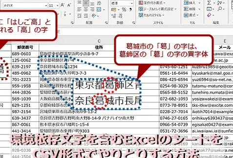 excel utf8 開く 文字化けを防ぐスムーズな開き方 1 excel utf8 e9968be3818f e69687e5ad97e58c96e38191e38292e998b2e38190e382b9e383a0e383bce382bae381aae9968be3818de696b9
