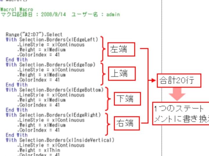 excel vba 罫線 VBAで罫線を自由に設定するテクニック 1 excel vba e7bdabe7b79a vbae381a7e7bdabe7b79ae38292e887aae794b1e381abe8a8ade5ae9ae38199e3828be38386e382afe3838be38383e382af