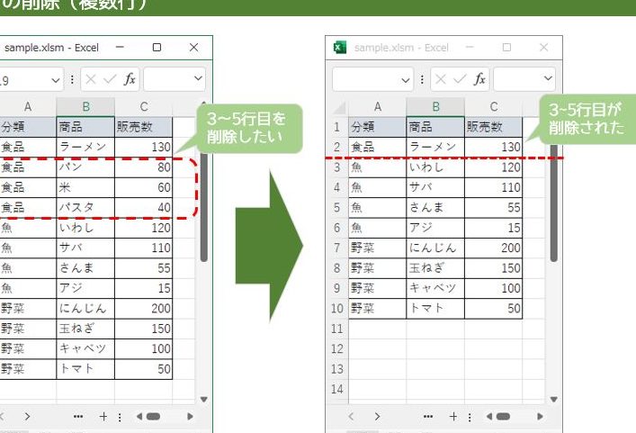 excel vba 行 削除 VBAで不要な行を一括削除する技 1 excel vba e8a18c e5898ae999a4 vbae381a7e4b88de8a681e381aae8a18ce38292e4b880e68bace5898ae999a4e38199e3828be68a80