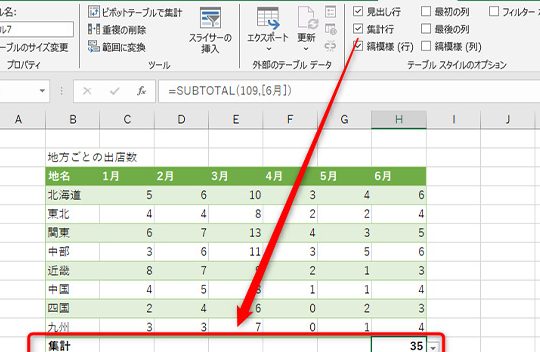 Excelで表を作る方法で初心者でもプロ並みの仕上がり 1